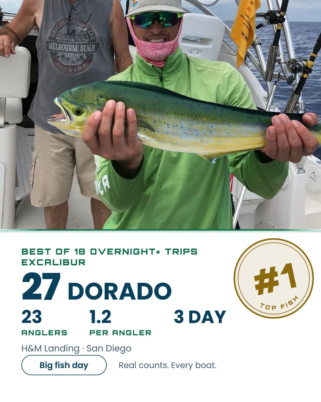 27 Dorado on the Excalibur.