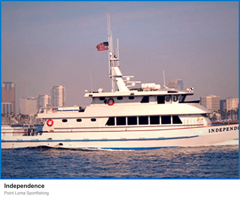 Independence at Point Loma Sportfishing